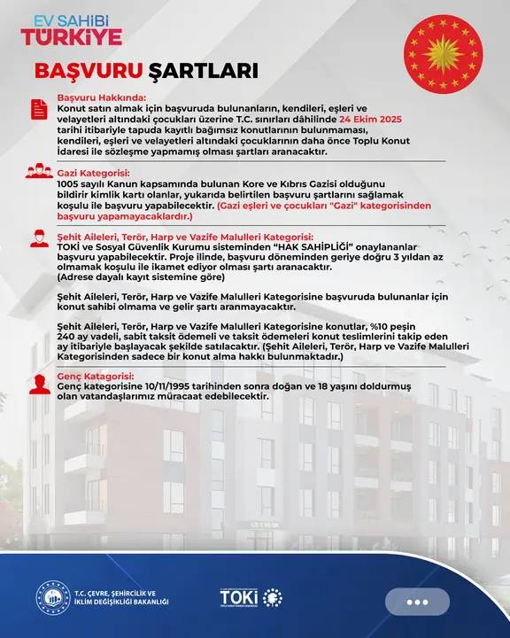 Antalya’dan Sosyal Konut Başvurusu Nasıl Yapılır? 10